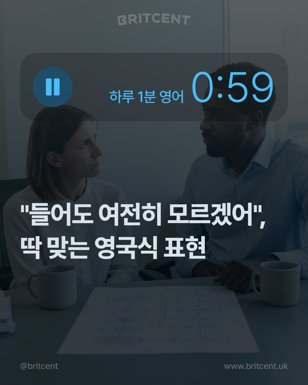 설명을 듣고도 어리둥절한 표정을 짓는 사람, "들어도 여전히 모르겠어", 딱 맞는 영국식 표현